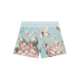 SHORTS              SHORTS/BERMUDA